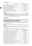 Page 40Connecting the Machine
32
1
Note
❒In [Effective Protocol], check that the protocol you want to use is set to [Active].
❒[IEEE 802.11b] and [LAN Type] are displayed when the wireless LAN interface
board is installed. When both Ethernet and wireless LAN (IEEE 802.11b) are
connected, the selected interface takes precedence.
Reference
p.58 “Interface Settings”
Settings Required to Use Document Server
This section lists the settings required for using Document Server function under
the network environment....