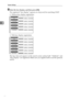 Page 96System Settings
88
2
EEnter the key display, and then press [OK].
The registered “key display” appears as a keyword for searching LDAP.
 Without key display registration
 With key display registration
The key does not appear on the search screen unless both “Attribute” and
“Key Display” are registered. Make sure you register both to use the optional
search.
Downloaded From ManualsPrinter.com Manuals 