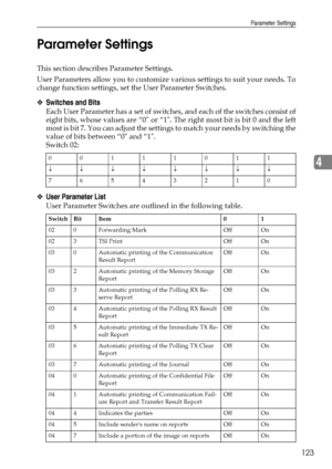 Page 131Parameter Settings
123
4 Parameter Settings
This section describes Parameter Settings.
User Parameters allow you to customize various settings to suit your needs. To
change function settings, set the User Parameter Switches.
❖Switches and Bits
Each User Parameter has a set of switches, and each of the switches consist of
eight bits, whose values are “0 or “1. The right most bit is bit 0 and the left
most is bit 7. You can adjust the settings to match your needs by switching the
value of bits between “0...