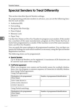 Page 138Facsimile Features
130
4Special Senders to Treat Differently
This section describes Special Senders settings.
By programming particular senders in advance, you can set the following func-
tion for each sender:
Authorized RX
Forwarding
Reception File Print Qty
Print 2 Sided
Memory Lock
 Paper Tray
Use the Own Name or Own Fax Number to program your senders. If the sender
has a machine of the same manufacturer, program an Own Name that has al-
ready been programmed as a sender. If the machine is not...