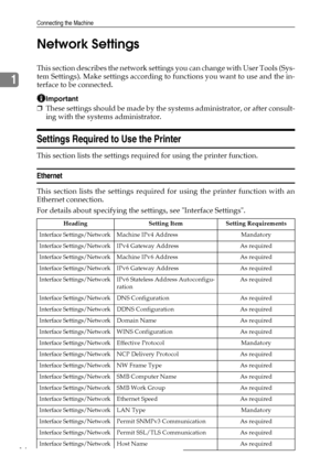 Page 22Connecting the Machine
14
1Network Settings
This section describes the network settings you can change with User Tools (Sys-
tem Settings). Make settings according to functions you want to use and the in-
terface to be connected.
Important
❒These settings should be made by the systems administrator, or after consult-
ing with the systems administrator.
Settings Required to Use the Printer
This section lists the settings required for using the printer function.
Ethernet
This section lists the settings...