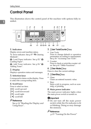 Page 18Getting Started
12
1Control Panel
This illustration shows the control panel of the machine with options fully in-
stalled.
1.Indicators
Display errors and machine status.
h: Error indicator. See p.57 “x Clearing
Misfeeds”.
B: Load Paper indicator. See p.52 “B
Loading Paper”.
D: Add Toner indicator. See p.54 “D
Adding Toner”.
2.Display
Displays operation status and messages.
3.Selection keys
Correspond to items on the display. Press
to select the corresponding item.
4.Scroll keys
Press to select an item....