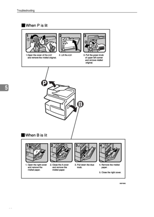 Page 64Troubleshooting
58
5
Downloaded From ManualsPrinter.com Manuals 