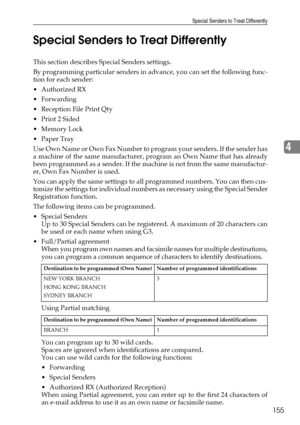 Page 165Special Senders to Treat Differently
155
4 Special Senders to Treat Differently
This section describes Special Senders settings.
By programming particular senders in advance, you can set the following func-
tion for each sender:
Authorized RX
Forwarding
Reception File Print Qty
Print 2 Sided
Memory Lock
 Paper Tray
Use Own Name or Own Fax Number to program your senders. If the sender has
a machine of the same manufacturer, program an Own Name that has already
been programmed as a sender. If the...