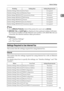 Page 25Network Settings
15
1
Note
❒As to [Effective Protocol], check if the protocol to use is set as [Active].
❒[IEEE 802.11b] and [LAN Type] are displayed when optional wireless LAN inter-
face board is installed. If both Ethernet and wireless LAN (IEEE 802.11b) are
connected, the selected interface takes precedence.
Reference
p.49 “Interface Settings”
p.56 “File Transfer”
Settings Required to Use Internet Fax
This section lists the settings required for using Internet Fax.
Ethernet
This section lists the...