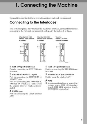 Page 135
1. Connecting the Machine
Connect the machine to the network to configure network environment.
Connecting to the Interfaces
This section explains how to check the machine’s interface, connect the machine
according to the network environment, and specify the network settings.
1.IEEE 1394 ports (optional)
Ports for connecting the IEEE 1394 inter-
face cable
2.10BASE-T/100BASE-TX port
Port for connecting the 100BASE-TX or
10BASE-T cable
Port for connecting the 1000BASE-T,
100BASE-TX or 10BASE-T cable...