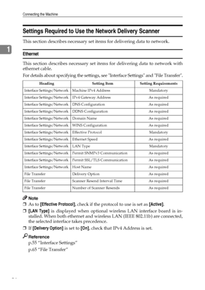 Page 32Connecting the Machine
24
1
Settings Required to Use the Network Delivery Scanner
This section describes necessary set items for delivering data to network.
Ethernet
This section describes necessary set items for delivering data to network with
ethernet cable.
For details about specifying the settings, see Interface Settings and File Transfer.
Note
❒As to [Effective Protocol], check if the protocol to use is set as [Active].
❒[LAN Type] is displayed when optional wireless LAN interface board is in-...