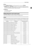 Page 25Network Settings
17
1
Note
❒As to [Effective Protocol], check if the protocol to use is set as [Active].
❒[IEEE 802.11b] and [LAN Type] are displayed when optional wireless LAN inter-
face board is installed. If both Ethernet and wireless LAN (IEEE 802.11b) are
connected, the selected interface takes precedence.
Reference
p.55 “Interface Settings”
p.65 “File Transfer”
Settings Required to Use E-mail Function
This section describes necessary set items for sending e-mail.
Ethernet
This section describes...