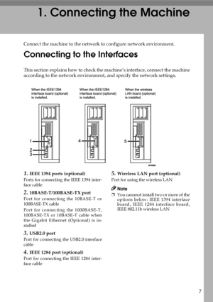 Page 157
1. Connecting the Machine
Connect the machine to the network to configure network environment.
Connecting to the Interfaces
This section explains how to check the machine’s interface, connect the machine
according to the network environment, and specify the network settings.
1.IEEE 1394 ports (optional)
Ports for connecting the IEEE 1394 inter-
face cable
2.10BASE-T/100BASE-TX port
Port for connecting the 10BASE-T or
100BASE-TX cable
Port for connecting the 1000BASE-T,
100BASE-TX or 10BASE-T cable...