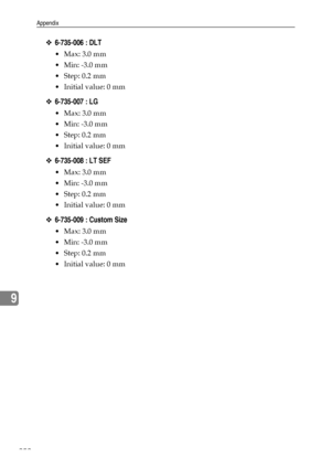 Page 260Appendix
252
9
❖6-735-006 : DLT
 Max: 3.0 mm
 Min: -3.0 mm
Step: 0.2 mm
 Initial value: 0 mm
❖6-735-007 : LG
 Max: 3.0 mm
 Min: -3.0 mm
Step: 0.2 mm
 Initial value: 0 mm
❖6-735-008 : LT SEF
 Max: 3.0 mm
 Min: -3.0 mm
Step: 0.2 mm
 Initial value: 0 mm
❖6-735-009 : Custom Size
 Max: 3.0 mm
 Min: -3.0 mm
Step: 0.2 mm
 Initial value: 0 mm
Downloaded From ManualsPrinter.com Manuals 