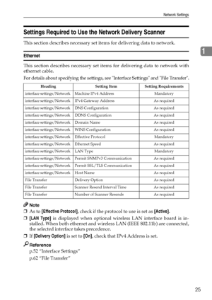 Page 33Network Settings
25
1
Settings Required to Use the Network Delivery Scanner
This section describes necessary set items for delivering data to network.
Ethernet
This section describes necessary set items for delivering data to network with
ethernet cable.
For details about specifying the settings, see Interface Settings and File Transfer.
Note
❒As to [Effective Protocol], check if the protocol to use is set as [Active].
❒[LAN Type] is displayed when optional wireless LAN interface board is in-
stalled....