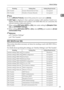 Page 27Network Settings
19
1Note
❒As to [Effective Protocol], check if the protocol to use is set as [Active].
❒[LAN Type] is displayed when optional wireless LAN interface board is in-
stalled. If both ethernet and wireless LAN (IEEE 802.11b) are connected, the
selected interface takes precedence.
❒When setting [POP before SMTP] to [On], also make setting for[Reception Proto-
col] and [POP3/IMAP4 Settings].
❒When setting [POP before SMTP] to [On], check [POP3] port number in [E-mail
Communication Port]....