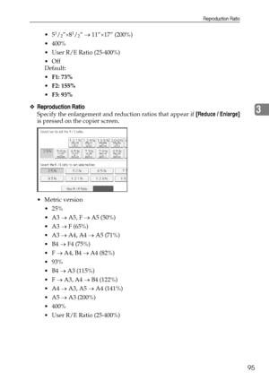 Page 103Reproduction Ratio
95
3
51/2”×81/2” → 11”×17” (200%)
 400%
 User R/E Ratio (25-400%)
Off
Default:
F1: 73%
F2: 155%
F3: 93%
❖Reproduction Ratio
Specify the enlargement and reduction ratios that appear if [Reduce / Enlarge]
is pressed on the copier screen.
Metric version
 25%
A3 → A5, F → A5 (50%)
A3 → F (65%)
A3 → A4, A4 → A5 (71%)
B4 → F4 (75%)
F → A4, B4 → A4 (82%)
 93%
B4 → A3 (115%)
F → A3, A4 → B4 (122%)
A4 → A3, A5 → A4 (141%)
A5 → A3 (200%)
 400%
 User R/E Ratio (25-400%)...