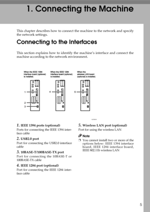 Page 155
1. Connecting the Machine
This chapter describes how to connect the machine to the network and specify
the network settings.
Connecting to the Interfaces
This section explains how to identify the machine’s interface and connect the
machine according to the network environment.
1.IEEE 1394 ports (optional)
Ports for connecting the IEEE 1394 inter-
face cable
2.USB2.0 port
Port for connecting the USB2.0 interface
cable
3.10BASE-T/100BASE-TX port
Port for connecting the 10BASE-T or
100BASE-TX cable
4.IEEE...