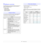 Page 153.1   
3 Software overview
This chapter gives you an overview of the software that comes with your 
printer. Further details about installing and using the software are 
explained in the Software Section.
This chapter includes:
• Supplied software
• Printer driver features
• System requirements
Supplied software
You must install the printer software using the supplied CD-ROM after 
you have set up your printer and connected it to your computer. 
The CD provides you with the following software:
Contents...