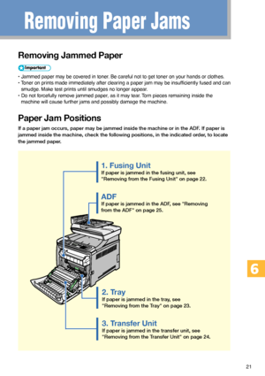 Page 2121
Removing Paper Jams
Removing Jammed Paper
• Jammed paper may be covered in toner. Be careful not to get toner on your hands or clothes.
• Toner on prints made immediately after clearing a paper jam may be insufficiently fused and can
smudge. Make test prints until smudges no longer appear.
• Do not forcefully remove jammed paper, as it may tear. Torn pieces remaining inside the
machine will cause further jams and possibly damage the machine.
Paper Jam Positions
If a paper jam occurs, paper may be...