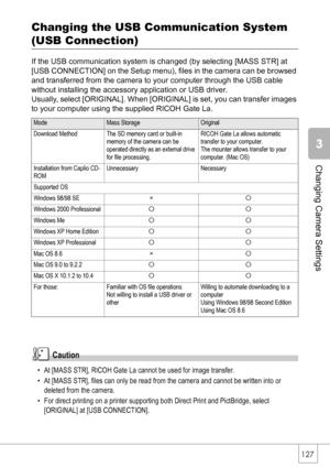 Page 129127
Changing Camera Settings
Changing the USB Communication System 
(USB Connection)
If the USB communication system is changed (by selecting [MASS STR] at 
[USB CONNECTION] on the Setup menu), files in the camera can be browsed 
and transferred from the camera to your computer through the USB cable 
without installing the accessory application or USB driver.
Usually, select [ORIGINAL]. When [ORIGINAL] is set, you can transfer images 
to your computer using the supplied RICOH Gate La.
Caution
• At [MASS...