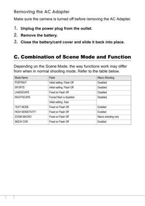 Page 172170
Removing the AC Adapter
Make sure the camera is turned off before removing the AC Adapter.
1.Unplug the power plug from the outlet.
2.Remove the battery.
3.Close the battery/card cover and slide it back into place.
C. Combination of Scene Mode and Function
Depending on the Scene Mode, the way functions work may differ 
from when in normal shooting mode. Refer to the table below.
Mode NameFlashMacro Shooting
PORTRAIT Initial setting: Flash Off Disabled
SPORTS Initial setting: Flash Off Disabled...