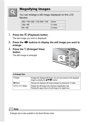 Page 4846
Magnifying Images
You can enlarge a still image displayed on the LCD 
Monitor.
1.Press the 6 (Playback) button.
The last image you took is displayed.
2.Press the #$ buttons to display the still image you want to 
enlarge.
3.Press the 8 (Enlarged View) 
button.
The still image is enlarged.
Note
Enlarged view is also available in the Quick Review mode.
2592 × 1944, 2592 × 1728, 2048 × 1536 8 times
1280 × 960 6.7 times
640 × 480 3.4 times
In Enlarged View
8 Button Enlarges the displayed still image. You...