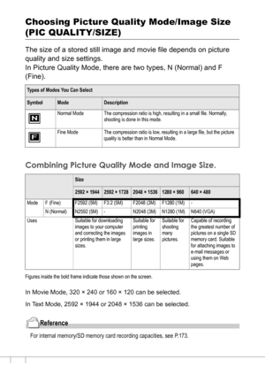 Page 6462
Choosing Picture Quality Mode/Image Size 
(PIC QUALITY/SIZE)
The size of a stored still image and movie file depends on picture 
quality and size settings.
In Picture Quality Mode, there are two types, N (Normal) and F 
(Fine).
Combining Picture Quality Mode and Image Size.
Figures inside the bold frame indicate those shown on the screen.
In Movie Mode, 320 × 240 or 160 × 120 can be selected.
In Text Mode, 2592 × 1944 or 2048 × 1536 can be selected.
Reference
For internal memory/SD memory card...