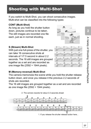 Page 9189
A Variety of Shooting Techniques/Playback
Shooting with Multi-Shot
If you switch to Multi-Shot, you can shoot consecutive images. 
Multi-shot can be classified into the following types:
CONT (Multi-Shot)
As long as you hold the shutter button 
down, pictures continue to be taken.
The still images are recorded one file 
each, just as in normal shooting.
S (Stream) Multi-Shot
With just one full-press of the shutter, you 
can take 16 consecutive shots at 
intervals of 1/7.5 second in about 2.2 
seconds....