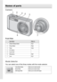 Page 1412
Names of parts
Camera
Front View
Mode Selector
You can select one of the three modes with the mode selector.
Item NameRefer to
1 Shutter Release Button
P. 2 7
2 Power ButtonP. 2 2
3FlashP. 3 6
4 AF Window -
5 Lens Cover -
6 Microphone
P. 9 7
7 LensP. 2 7
Voice Memo Mode Allows you to record sounds.
Movie Mode Allows you to shoot movies.
Still Image Mode Allows you to shoot still images.
Downloaded From camera-usermanual.com Ricoh Manuals 