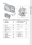 Page 1513
Quick Guide
Rear View
Item NameRefer toItem NameRefer to
1
LCD MonitorP. 1 4 1 1$/Q (Quick Review) ButtonP. 4 1
2
Mode SelectorP.12 12M/O ButtonP. 6 1
P. 9 9
P. 1 1 0
3
Auto Focus/
Flash LampP. 3 0
P. 3 613/N (Macro) ButtonP. 3 5
4
z (Telephoto)/
8 (Enlarged View) Button P. 3 4
P. 4 614#/F (Flash) ButtonP. 3 6
5
Z (Wide-angle)/
9 (Thumbnail Display) 
ButtonP. 3 4
P. 4 515SpeakerP. 9 6
P. 9 8
6
6 (Playback) Button P.42 16AV Output TerminalP. 4 7
7
ADJ. ButtonP.59 17USB TerminalP.143
8
D (Delete)/
t...