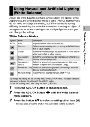 Page 113111
Various Shooting Functions1 Adjust the white balance so that a white subject will appear white.
At purchase, the white balance mode is set to [AUTO]. Normally you 
do not need to change the setting, but if the camera is having 
difficulty determining the white balance when shooting an object of 
a single color or when shooting under multiple light sources, you 
can change the setting.
White Balance Modes
1Press the ADJ./OK button in shooting mode.
2Press the ADJ./OK button #$ until the white balance...