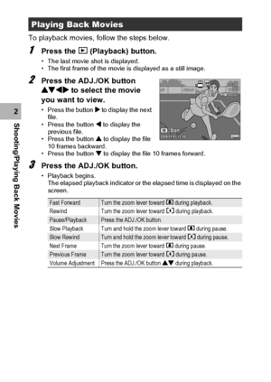 Page 122120
Shooting/Playing Back Movies2To playback movies, follow the steps below.
1Press the 6 (Playback) button.
• The last movie shot is displayed.
• The first frame of the movie is displayed as a still image.
2Press the ADJ./OK button 
!#$ to select the movie 
you want to view.
• Press the button $ to display the next 
file.
• Press the button # to display the 
previous file.
• Press the button ! to display the file 
10 frames backward.
• Press the button  to display the file 10 frames forward.
3Press the...