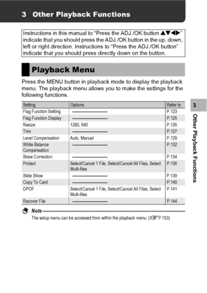 Page 123121
Other Playback Functions3
3 Other Playback Functions
Press the MENU button in playback mode to display the playback 
menu. The playback menu allows you to make the settings for the 
following functions.
Note ----------------------------------------------------------------------------------------------
The setup menu can be accessed from within the playback menu. (GP.153)
Instructions in this manual to “Press the ADJ./OK button !#$” 
indicate that you should press the ADJ./OK button in the up, down,...