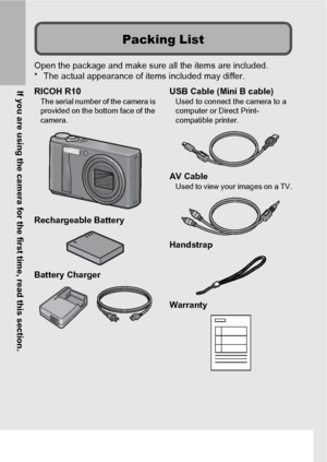 Page 1614
If you are using the camera for the first time, read this section.
Open the package and make sure all the items are included.
* The actual appearance of items included may differ.
RICOH R10
The serial number of the camera is 
provided on the bottom face of the 
camera.
Rechargeable Battery
Battery ChargerUSB Cable (Mini B cable)
Used to connect the camera to a 
computer or Direct Print-
compatible printer.
AV CableUsed to view your images on a TV.
Handstrap
Warranty
Packing List
Downloaded From...