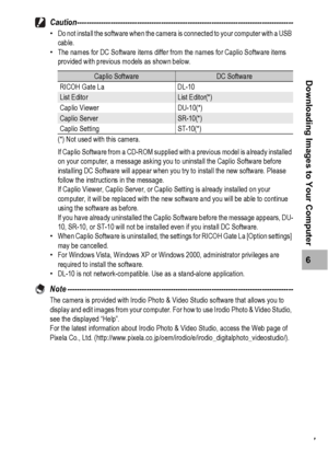 Page 189187
6
Downloading Images to Your Computer
Caution------------------------------------------------------------------------------------------•Do not install the software when the camera is connected to your computer with a USB 
cable.
•The names for DC Software items differ from the names for Caplio Software items 
provided with previous models as shown below.
(*) Not used with this camera.
If Caplio Software from a CD-ROM supplied with a previous model is already installed 
on your computer, a message...