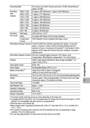 Page 213211
7
Appendices
*1 The picture quality mode that can be set varies depending on the image size.
*2 Compatible with DCF and DPOF. DCF is the abbreviation for “Design rule for Camera File system,” a JEITA 
standard. (Full compatibility with other devices is not guaranteed.)
*3 When the flash is set to [Flash Off].
*4 Mass storage mode is supported by Windows Me, 2000, XP, Vista, Mac OS 9.0 - 9.2.2, and Mac OS X 
10.1.2 - 10.5.2.
*5 The number of remaining shots is based on the CIPA standard and may vary...