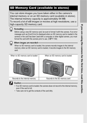 Page 27If you are using the camera for the first time, read this section.
25
Formatting ------------------------------------------------------------------------------------------Before using a new SD memory card, be sure to format it with this camera. If an error 
message such as [Card Error] is displayed when an SD memory card is loaded in the 
camera or the card has been used with a computer or other digital camera, you must 
format the card with this camera prior to use. (GP.156)
Where images are...