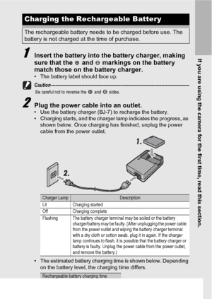 Page 29If you are using the camera for the first time, read this section.
27
1Insert the battery into the battery charger, making 
sure that the   and   markings on the battery 
match those on the battery charger.
• The battery label should face up.
Caution -----------------------------------------------------------------------------------------------
Be careful not to reverse the   and   sides.
2Plug the power cable into an outlet.• Use the battery charger (BJ-7) to recharge the battery.
• Charging starts, and...