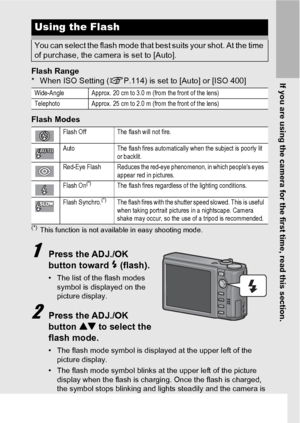 Page 43If you are using the camera for the first time, read this section.
41
Flash Range 
* When ISO Setting (GP.114) is set to [Auto] or [ISO 400]
Flash Modes
(*)This function is not available in easy shooting mode.
1Press the ADJ./OK 
button toward F (flash).
• The list of the flash modes 
symbol is displayed on the 
picture display.
2Press the ADJ./OK 
button ! to select the 
flash mode.
• The flash mode symbol is displayed at the upper left of the 
picture display.
• The flash mode symbol blinks at the...