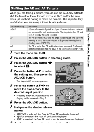 Page 7169
Various Shooting Functions1 When you are taking a picture, you can use the ADJ./OK button to 
shift the target for the automatic exposure (AE) and/or the auto 
focus (AF) without having to move the camera. This is particularly 
useful when you are using a tripod to take pictures.
1Turn the mode dial to 5.
2Press the ADJ./OK button in shooting mode.
3Press the ADJ./OK button #$ 
to select P.
4Press the button ! to select 
the setting and then press the 
ADJ./OK button.
• The target shift screen...