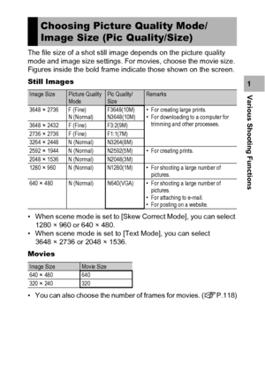 Page 8583
Various Shooting Functions1 The file size of a shot still image depends on the picture quality 
mode and image size settings. For movies, choose the movie size. 
Figures inside the bold frame indicate those shown on the screen.
Still Images
• When scene mode is set to [Skew Correct Mode], you can select 
1280 × 960 or 640 × 480.
• When scene mode is set to [Text Mode], you can select 
3648 × 2736 or 2048 × 1536.
Movies
• You can also choose the number of frames for movies. (GP.118)
Choosing Picture...