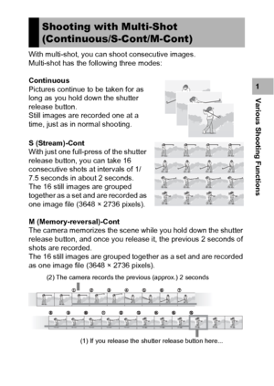 Page 9189
Various Shooting Functions1 With multi-shot, you can shoot consecutive images.
Multi-shot has the following three modes:
Continuous
Pictures continue to be taken for as 
long as you hold down the shutter 
release button.
Still images are recorded one at a 
time, just as in normal shooting.
S (Stream)-Cont
With just one full-press of the shutter 
release button, you can take 16 
consecutive shots at intervals of 1/
7.5 seconds in about 2 seconds.
The 16 still images are grouped 
together as a set and...