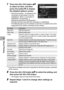 Page 152150
Direct Printing4
7Press the ADJ./OK button ! 
to select an item, and then 
press the button $ to display 
the detailed options screen.
• When [Connecting…] is displayed, the 
connection to the printer is not yet 
established. When a connection is 
established, [Connecting…] 
disappears and [Direct Print] appears. 
Proceed with this step after the connection is established.
• The following items can be selected. Each item is available only when 
supported by the printer connected to the camera....