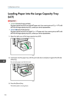 Page 138Loading Paper into the Large Capacity Tray
(LCT)
• (mainly Europe and Asia)
The large capacity tray (LCT) can hold A4  paper only. If you want to print on 8
1
/ 2 × 11  or B5
JIS  from the large capacity tray (LCT), contact your service representative.
• (mainly North America)
The large capacity tray (LCT) can hold 8 1
/ 2 × 11  paper only. If you want to print on A4  or B5
JIS  from the large capacity tray (LCT), contact your service representative.
1. Open the right cover of the large capacity tray...