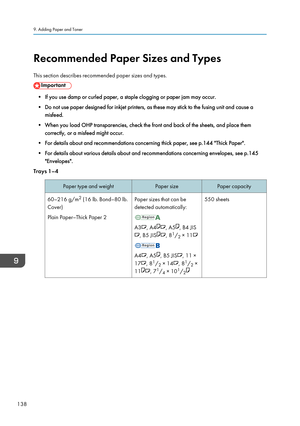 Page 140Recommended Paper Sizes and Types
This section describes recommended paper sizes and types.
• If you use damp or curled paper, a staple clogging or paper jam may occur.
•
Do not use paper designed for inkjet printers, as these may stick to the fusing unit and cause a
misfeed.
•
When you load OHP transparencies, check the front and back of the sheets, and place them
correctly, or a misfeed might occur.
• For details about and recommendations concerning thick paper, see p.144 "Thick Paper".
• For...