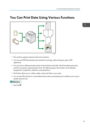 Page 17You Can Print Data Using Various Functions
• This machine supports network and local connections.
•
You can send PDF files directly to the machine for printing, without having to open a PDF
application.
•
You can print or delete print jobs stored on the machine's hard disk, which have been previously
sent from computers using the printer driver. The following types of print jobs can be selected:
Sample Print, Locked Print, Hold Print, and Stored Print.
• The finisher allows you to collate, staple,...