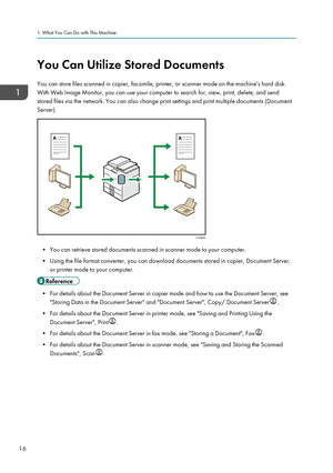 Page 18You Can Utilize Stored Documents
You can store files scanned in copier, facsimile, printer, or scanner mode on the machine's hard disk.
With Web Image Monitor, you can use your computer to search for, view, print, delete, and send
stored files via the network. You can also change print settings and print multiple documents (Document
Server).
• You can retrieve stored documents scanned in scanner mode to your computer.
•
Using the file format converter, you can download documents stored in copier,...