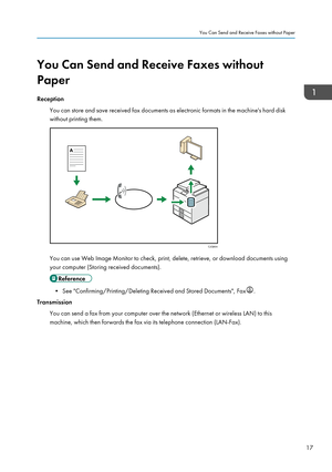 Page 19You Can Send and Receive Faxes without
Paper
Reception
You can store and save received fax documents as electronic formats in the machine's hard disk
without printing them. You can use Web Image Monitor to check, print, delete, retrieve, or download documents using
your computer (Storing received documents).
• See "Confirming/Printing/Deleting Received and Stored Documents", Fax .
Transmission
You can send a fax from your computer over the network (Ethernet or wireless LAN) to this
machine,...