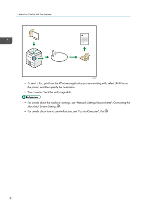 Page 20• To send a fax, print from the Windows application you are working with, select LAN-Fax as
the printer, and then specify the destination.
• You can also check the sent image data. • For details about the machine's settings, see "Network Settings Requirements", Connecting the
Machine/ System Settings .
• For details about how to use the function, see "Fax via Computer", Fax .
1. What You Can Do with This Machine
18CJQ605      