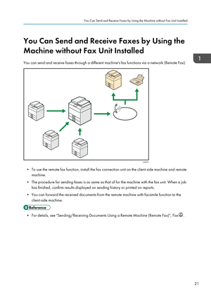 Page 23You Can Send and Receive Faxes by Using the
Machine without Fax Unit Installed
You can send and receive faxes through a different machine's fax functions via a network (Remote Fax).
• To use the remote fax function, install the fax connection unit on the client-side machine and remote
machine.
• The procedure for sending faxes is as same as that of for the machine with the fax unit. When a job
has finished, confirm results displayed on sending history or printed on reports.
•
You can forward the...