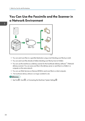 Page 24You Can Use the Facsimile and the Scanner in
a Network Environment
• You can send scan files to a specified destination using e-mail (Sending scan files by e-mail).
•
You can send scan files directly to folders (Sending scan files by Scan to Folder).
•
You can use this machine as a delivery scanner for the ScanRouter delivery software *1
 (Network
delivery scanner). You can save scan files in the delivery server or send them to a folder in a
computer on the same network.
• You can use Web Services on...