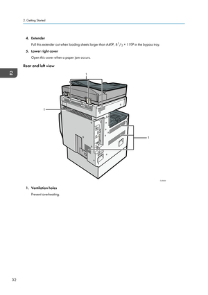 Page 344. Extender
Pull this extender out when loading sheets larger than A4 , 8
1
/ 2 × 11  in the bypass tray.
5. Lower right cover
Open this cover when a paper jam occurs.
Rear and left view 1. Ventilation holes
Prevent overheating.
2. Getting Started
32  1
1 1
CJS303   