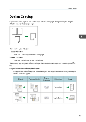 Page 65Duplex Copying
Copies two 1-sided pages or one 2-sided page onto a 2-sided page. During copying, the image is
shifted to allow for the binding margin.
There are two types of Duplex.
1 Sided 
 2 Sided
Copies two 1-sided pages on one 2-sided page.
2 Sided   2 Sided
Copies one 2-sided page on one 2-sided page.
The resulting copy image will differ according to the orientation in which you place your originals (  or
).
Original orientation and completed copies
To copy on both sides of the paper, select the...